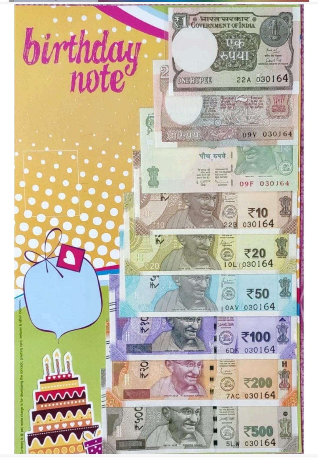 All Dates Birthday Note Available : ddmmyy format (for eg. 03.01.64)